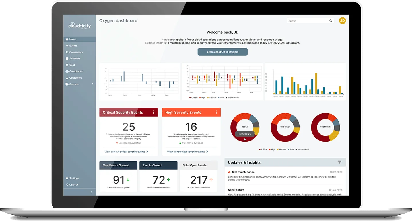 Cloudticity Oxygen dashboard on a laptop